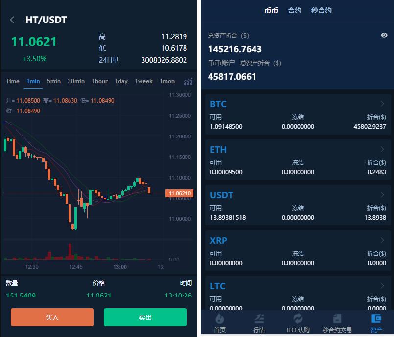 火币中国交易平台的简单介绍