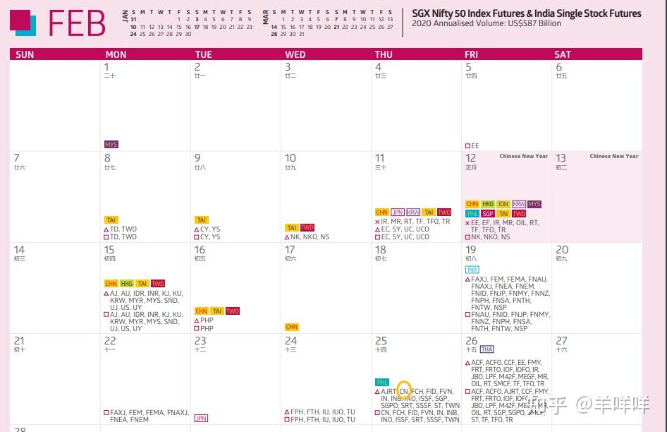 期货什么时候平仓(期货什么时候平仓才正确)