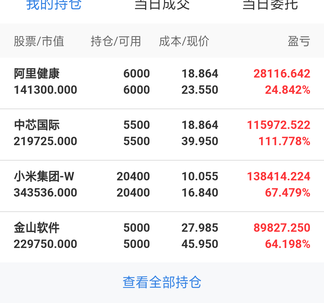 hk股票什么意思(hk是什么股市)