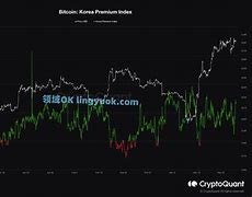 bkh币最新消息(bzz币最新利好)