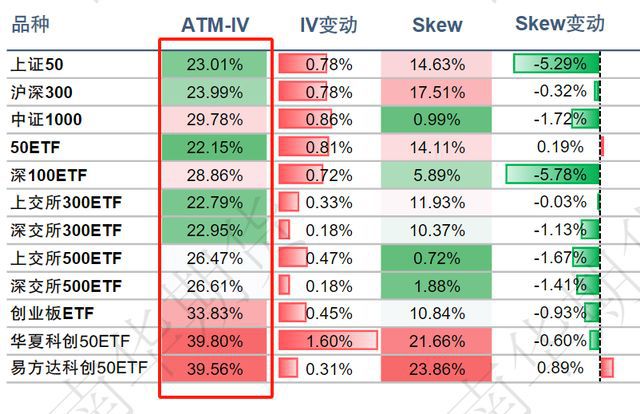 什么是波动性(什么是波动性听力损失)