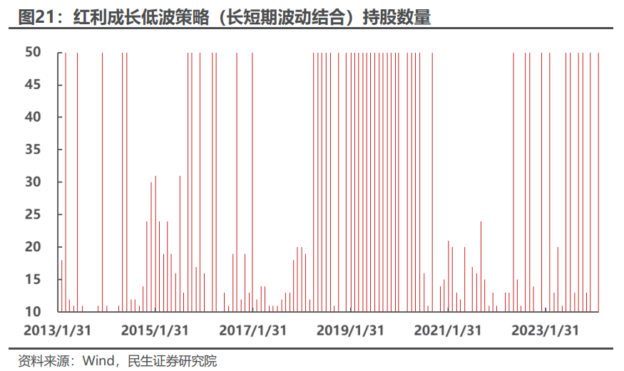 什么是波动性(什么是波动性听力损失)