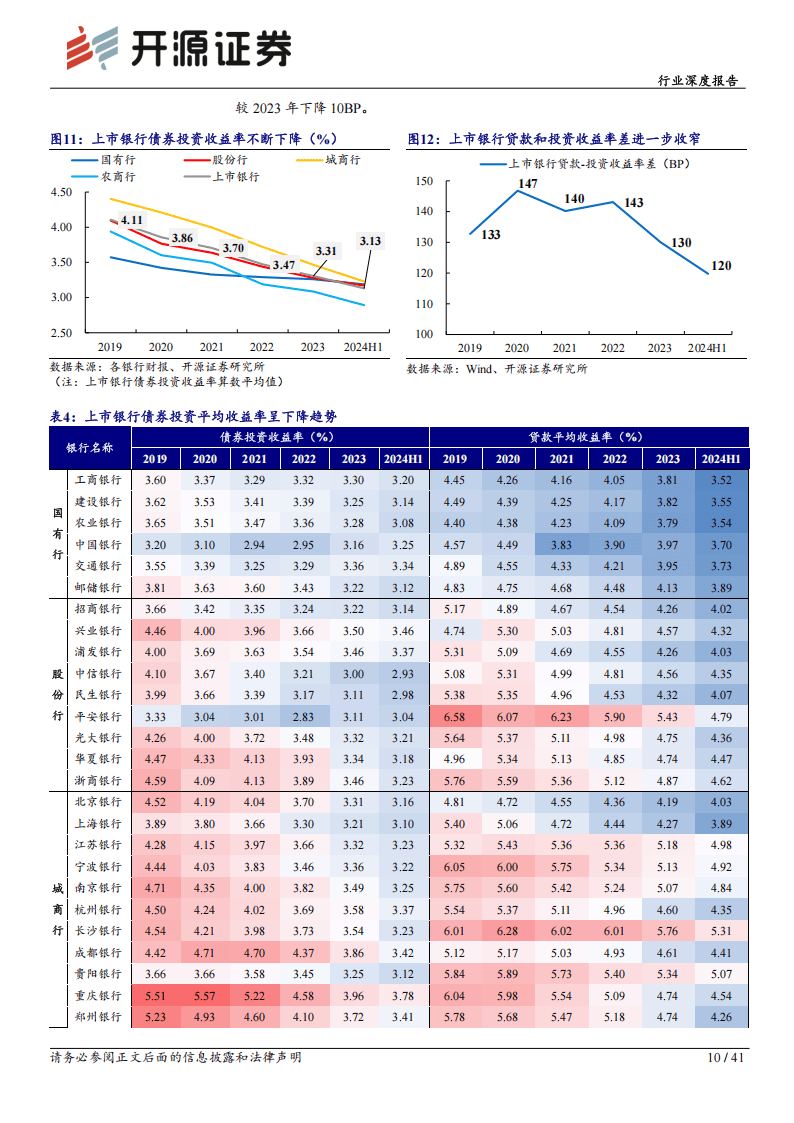 什么是配债(什么是配债公告)