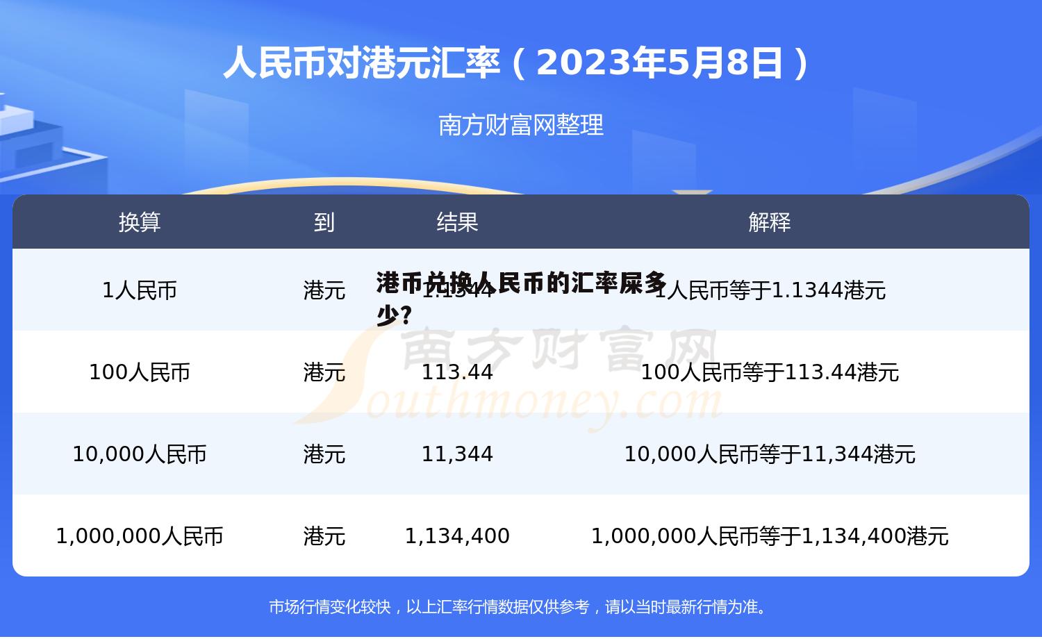 屎币价格(屎币价格最新行情)