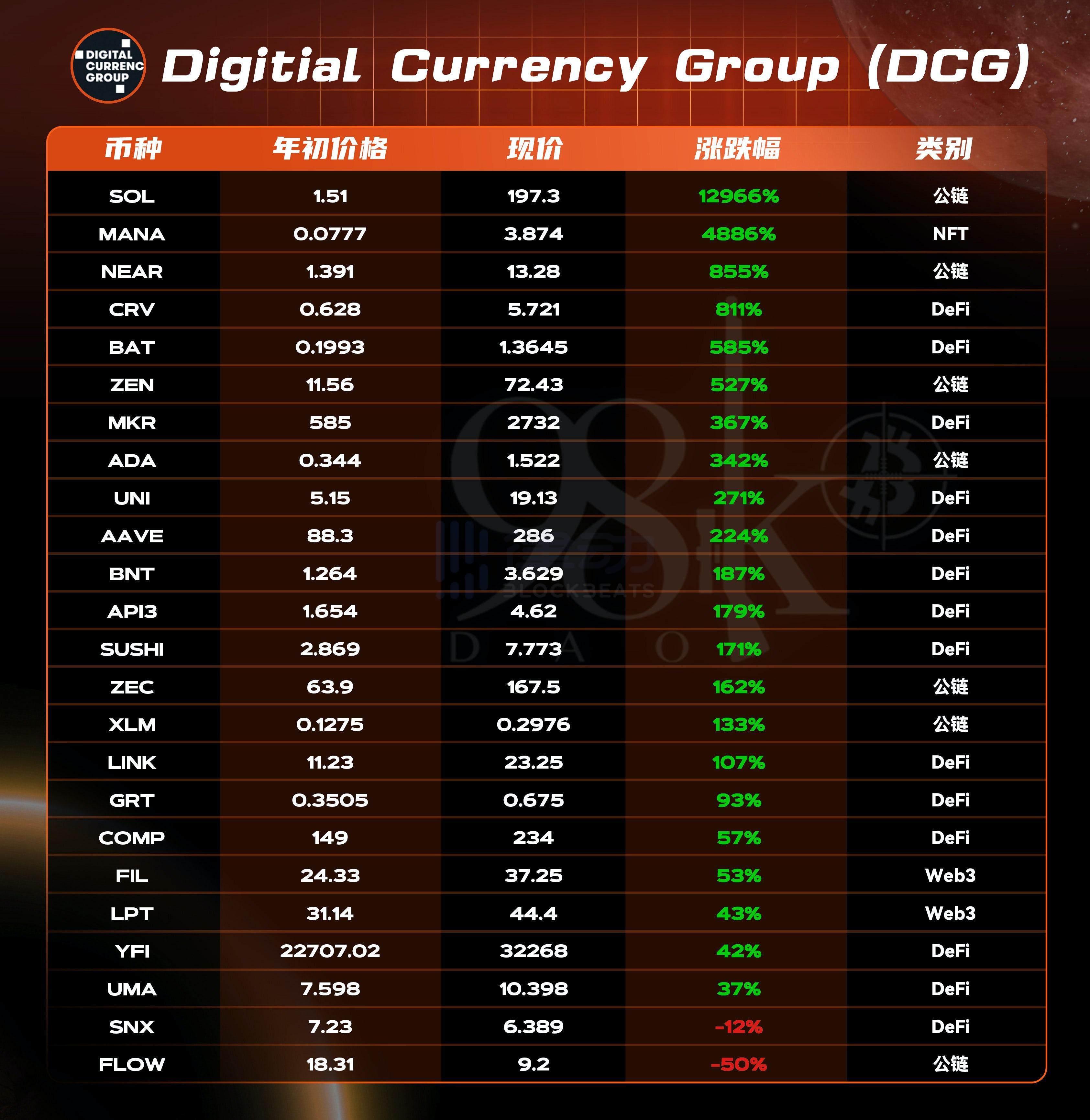 cion100官网(100bon官网)