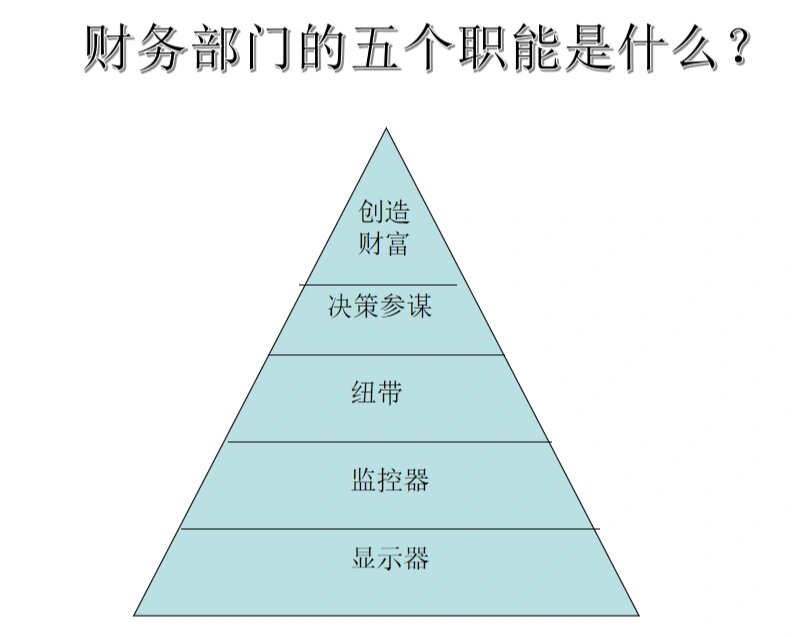 职能指什么(职能职权是什么)