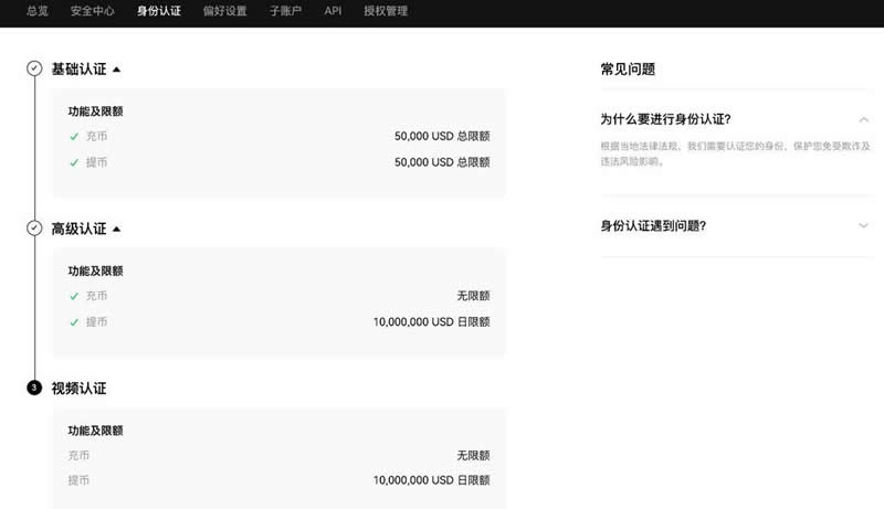 关于安网币交易平台的信息