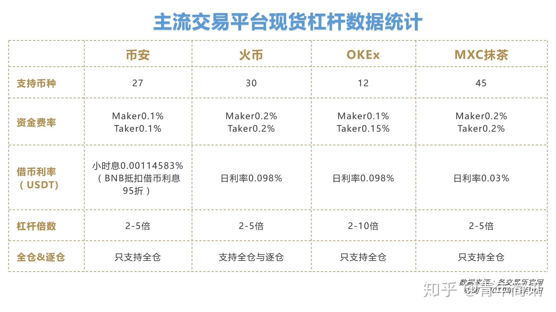 抹茶交易官网(抹茶交易所官网下载最新版本)