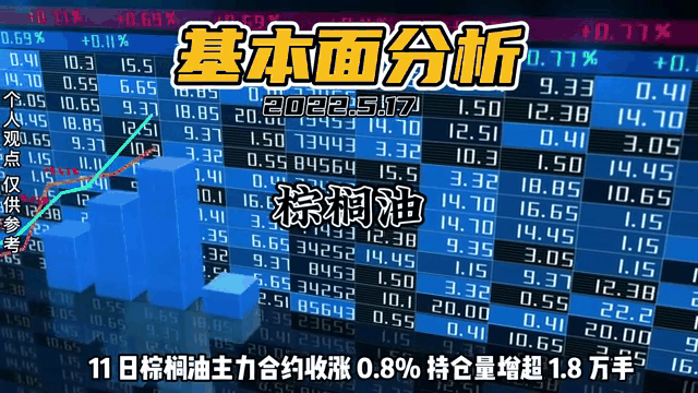 什么是基本面(股票基本面是什么意思)