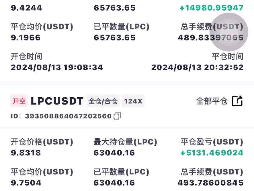 BTC实时行情(BTc实时行情 15min)