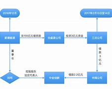 gplp是什么意思(gppr什么意思)