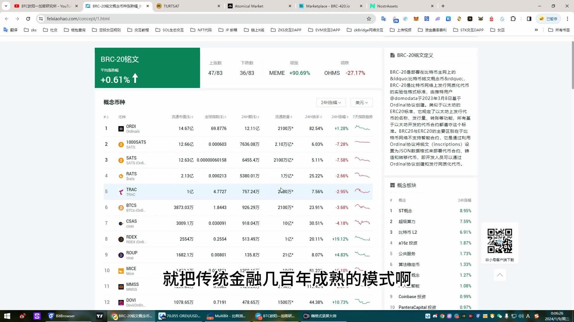 比特币的费率(比特币费率是什么)
