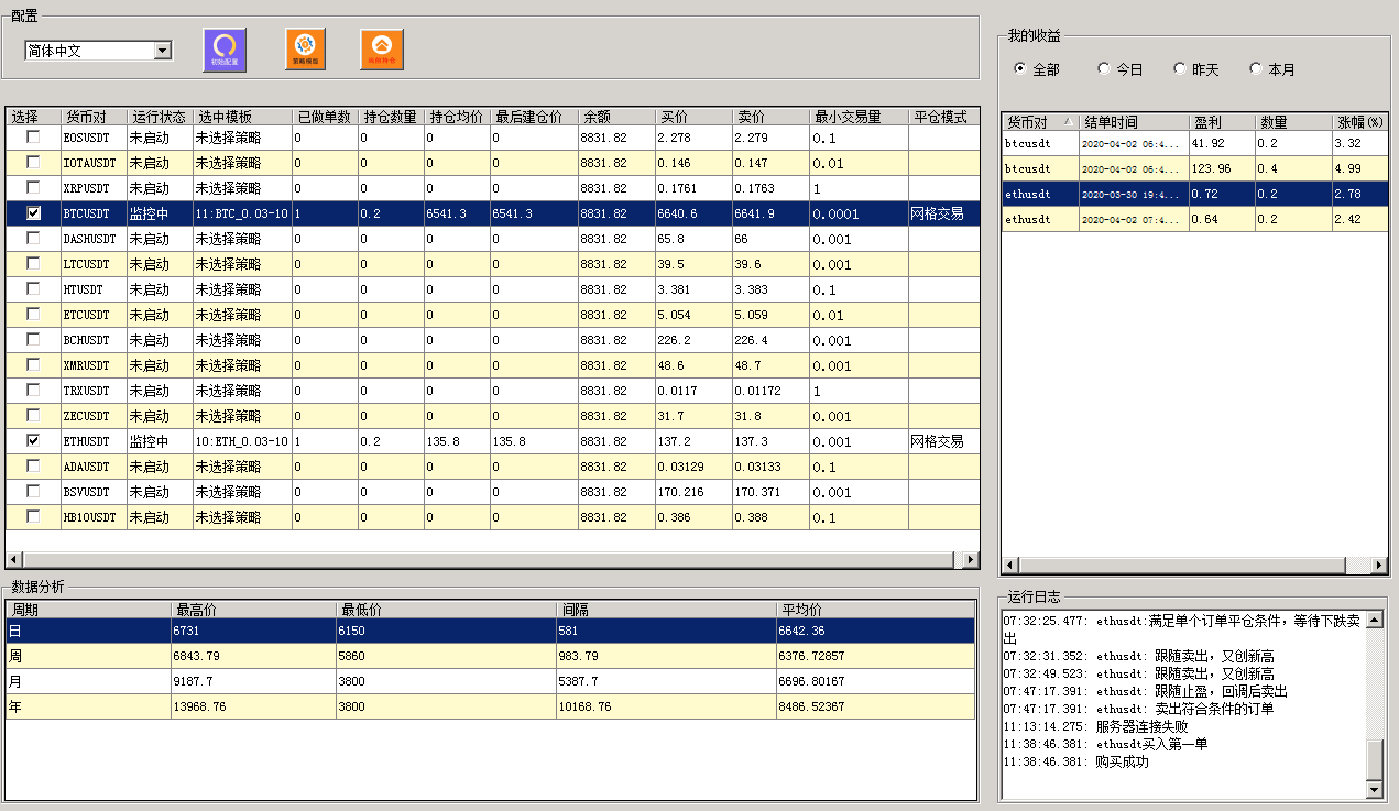 货币交易软件(货币交易软件在国内违法吗)