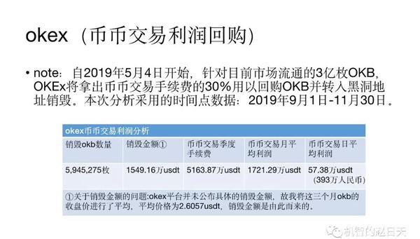 火币交易所排名(火 币交易所app官方下载)