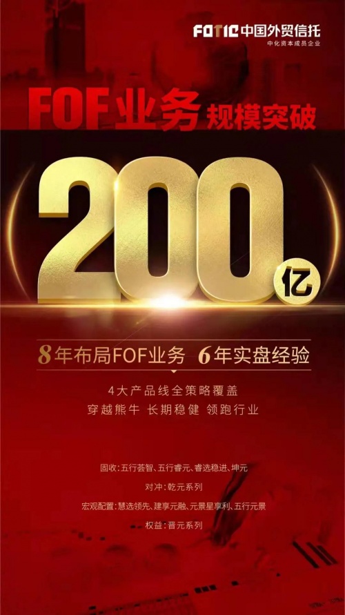 外贸信托是什么(外贸信托是哪个贷款平台)