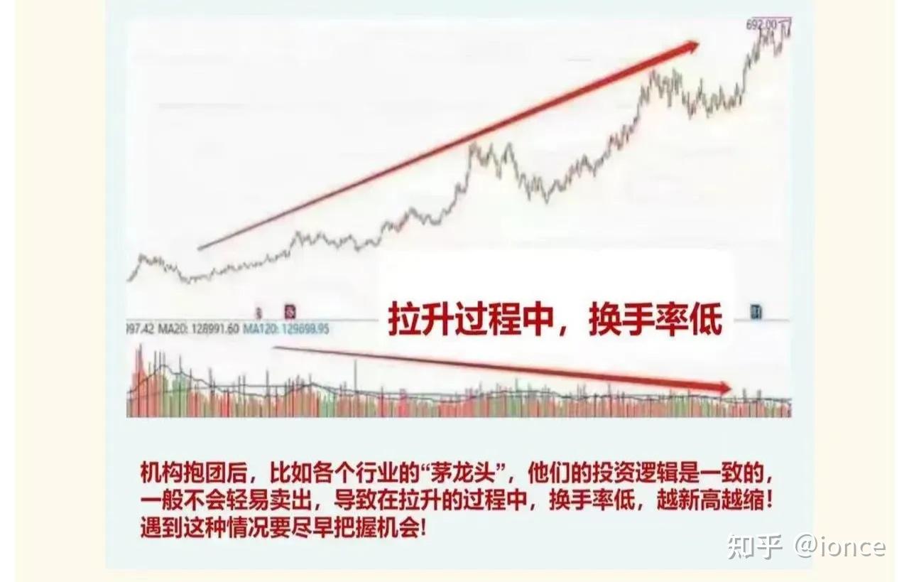 什么换手(什么换手机屏幕壁纸)