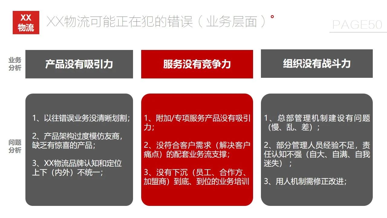 为什么研报(为什么研报总是让买入)