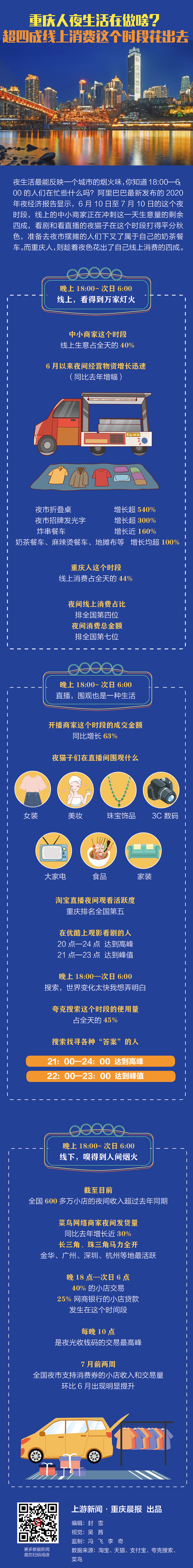 大数据可以干什么(大数据可以用来做什么)