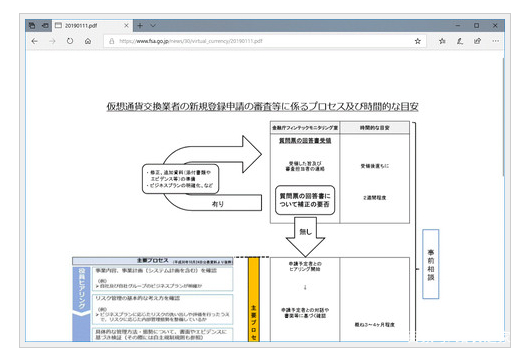 加密货币交易所排名(加密货币交易所排名100) 加密货币交易所排名(加密货币交易所排名100)