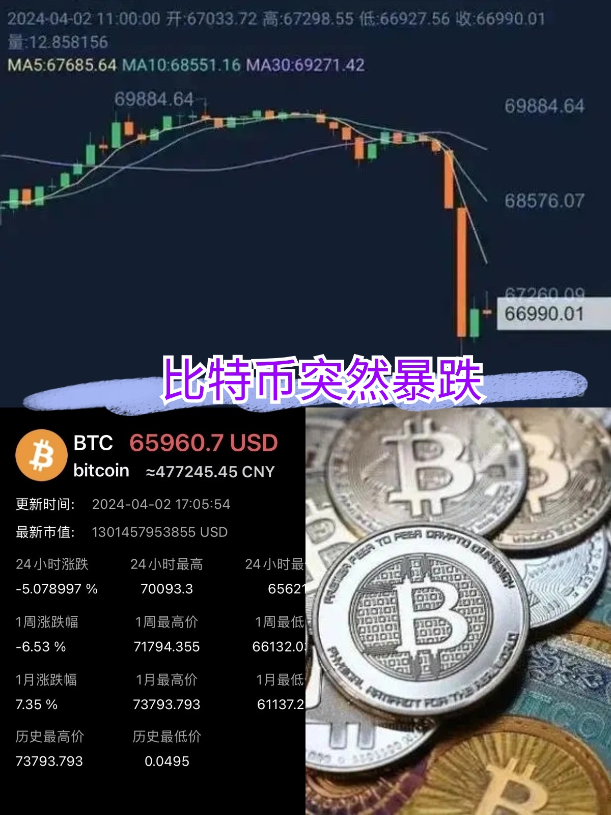 虚拟币今日行情(虚拟币今日行情价格大全最新)