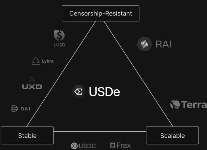 币安最新(安币最新价格表)