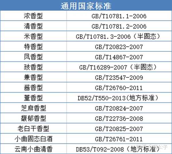 536什么意思(菜籽油1536是什么意思)