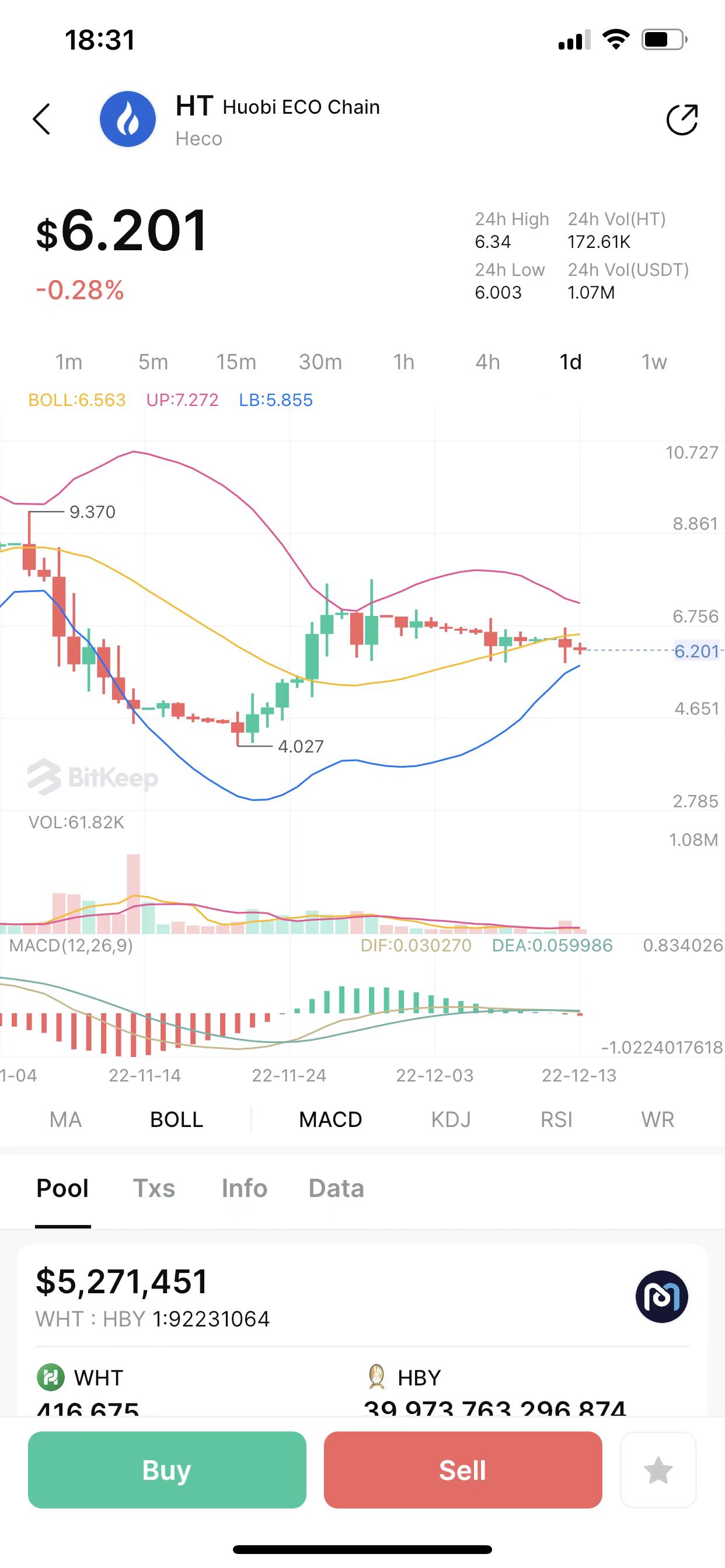 火币合约(货币和生产资料都是资本)