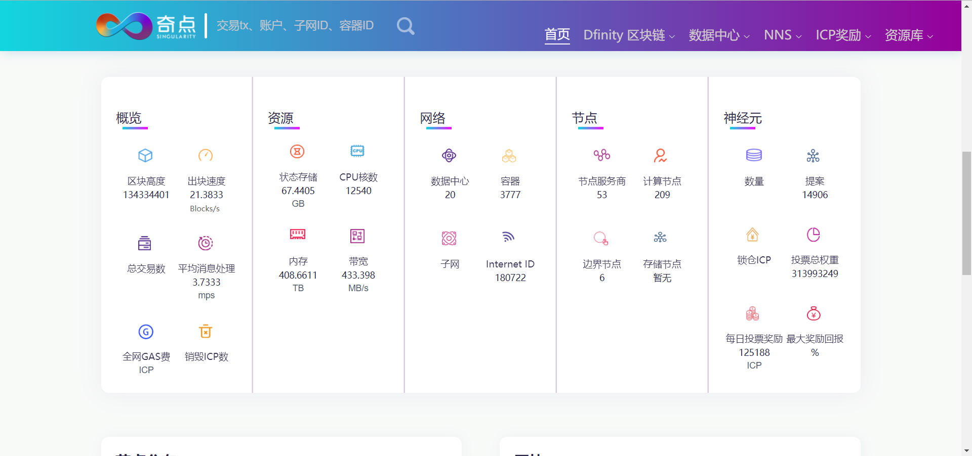 matic区块链浏览器(zec区块链浏览器)