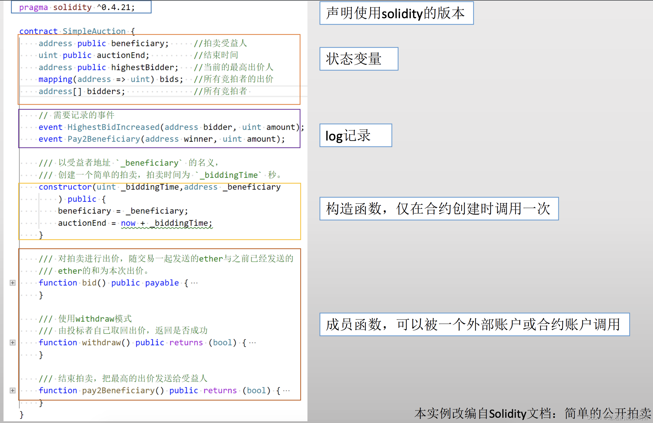 eth合约开发(eth合约开发常见项目有那些) eth合约开发(eth合约开发常见项目有那些)