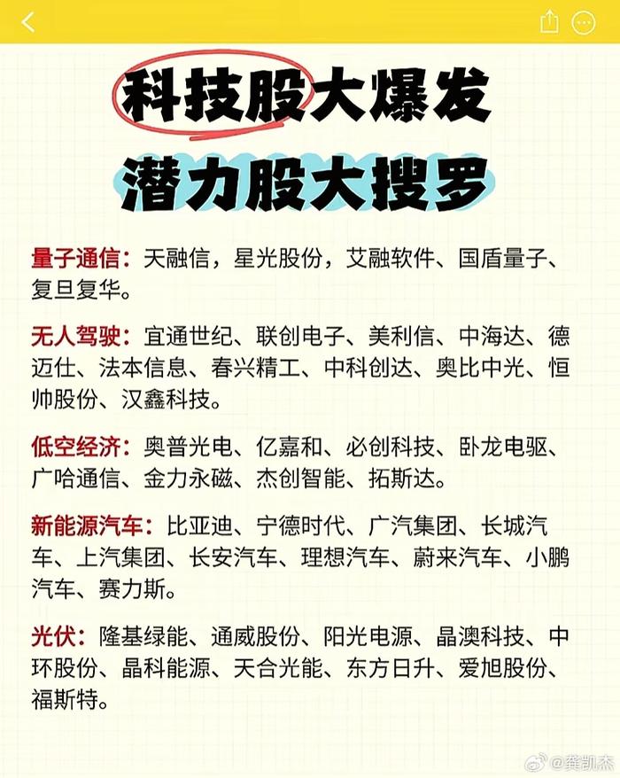 什么是科技股(什么是科技股价)
