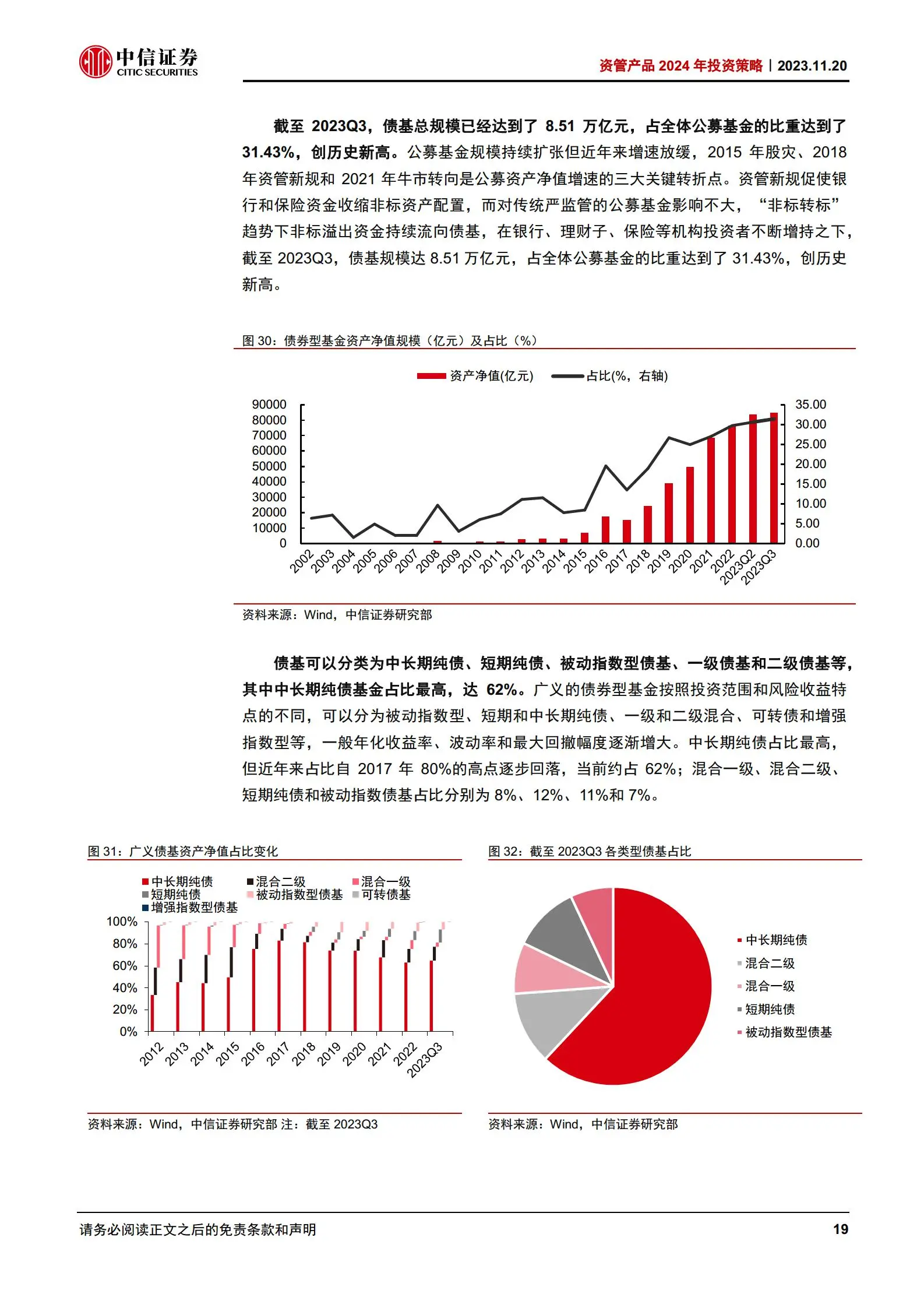 什么资管产品(资管产品有哪些类别) 什么资管产品(资管产品有哪些类别)
