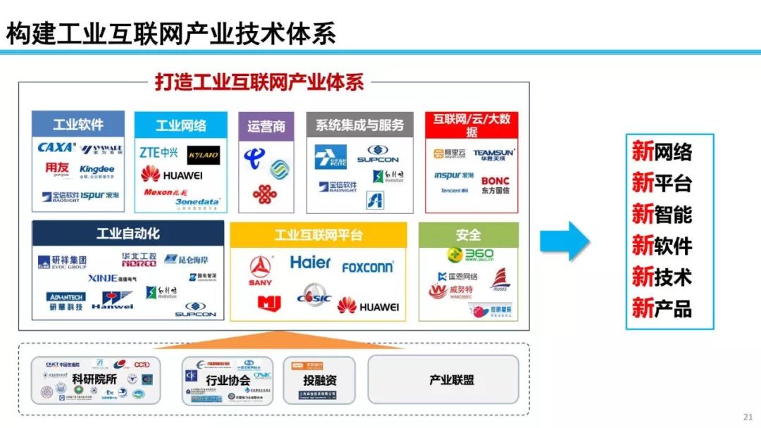互联网的概念是什么(互联网的概念?)
