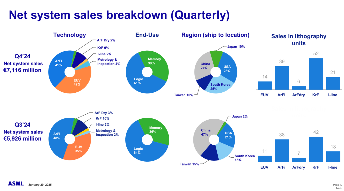 asm币行情(aso币价格)