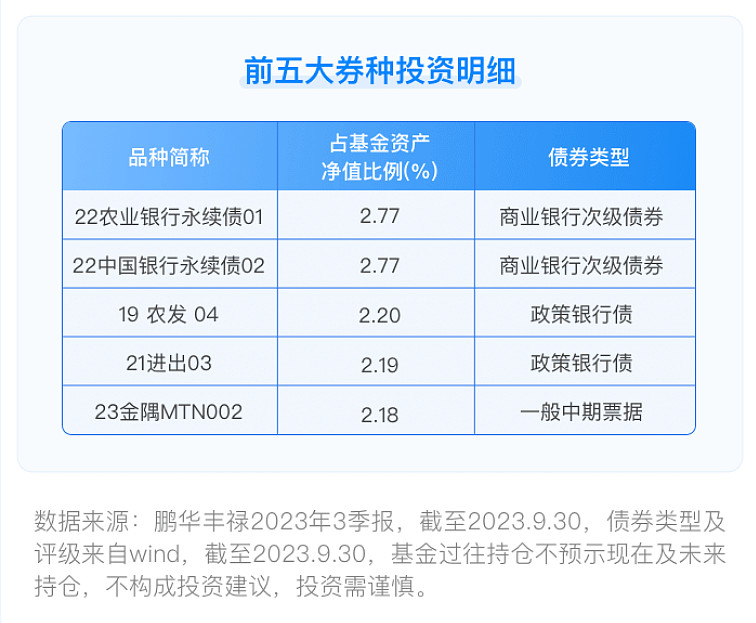什么基金转换(基金转换应该怎么选)