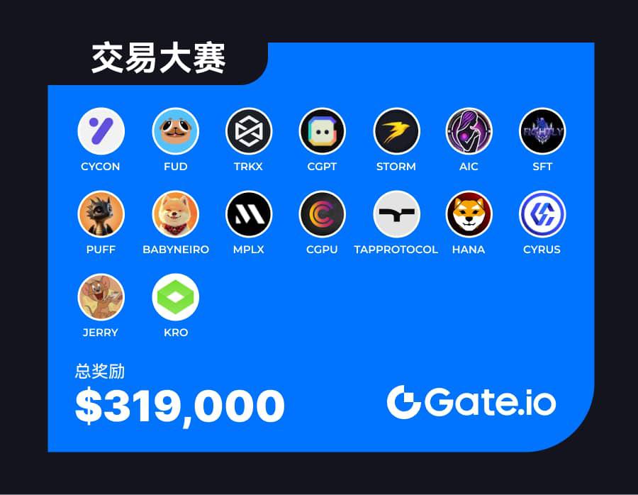 gate交易平台(gate交易平台怎么样)