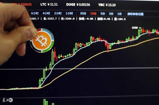 wozx币上线交易所(π币上交易所)