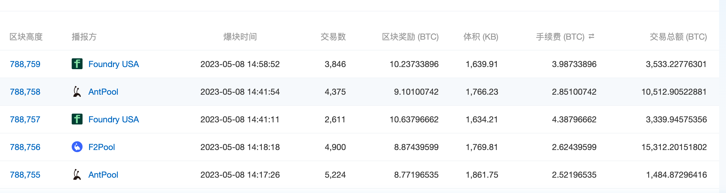 屎币今日价格走势(今日金价格一览表)