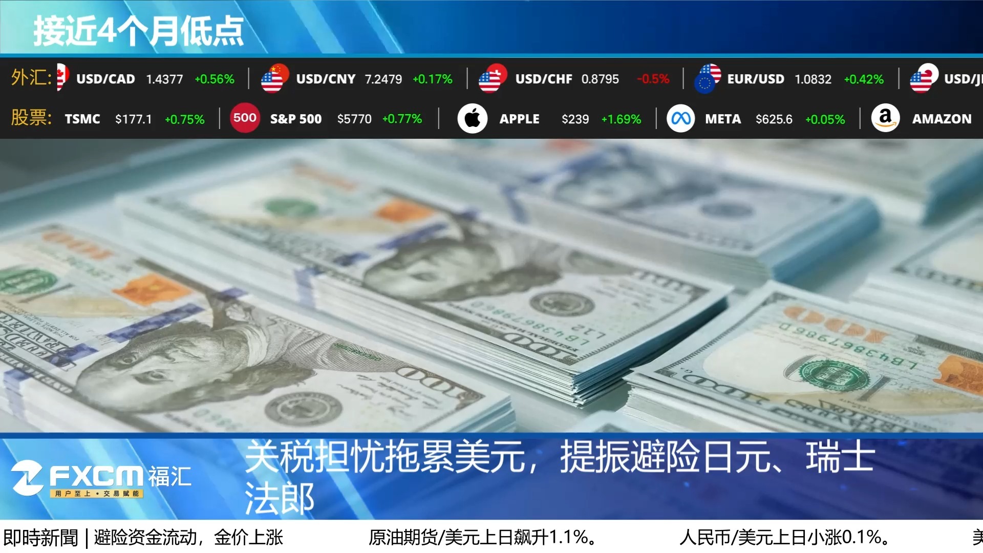 fxcm福汇(FXCM福汇公司香港办事处地址)