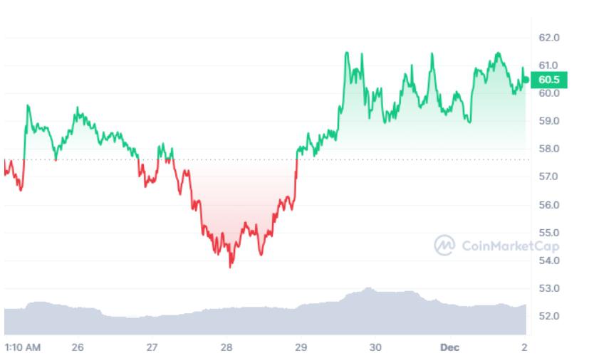 sol币走势(sol币新消息) sol币走势(sol币新消息)