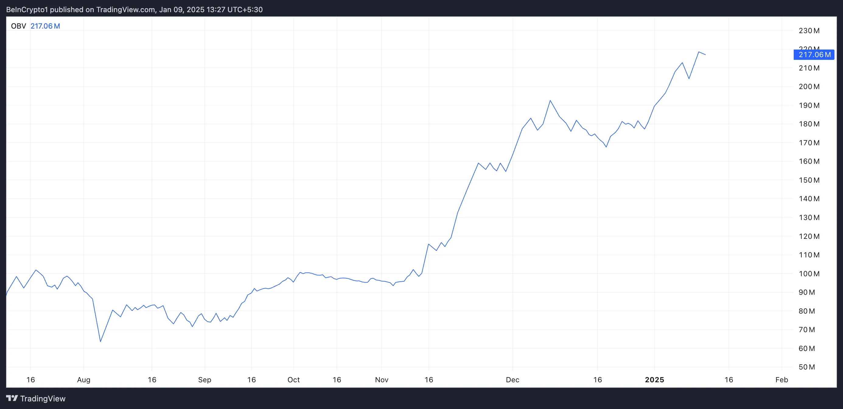 xd是什么股(xd在股市里是什么意思)