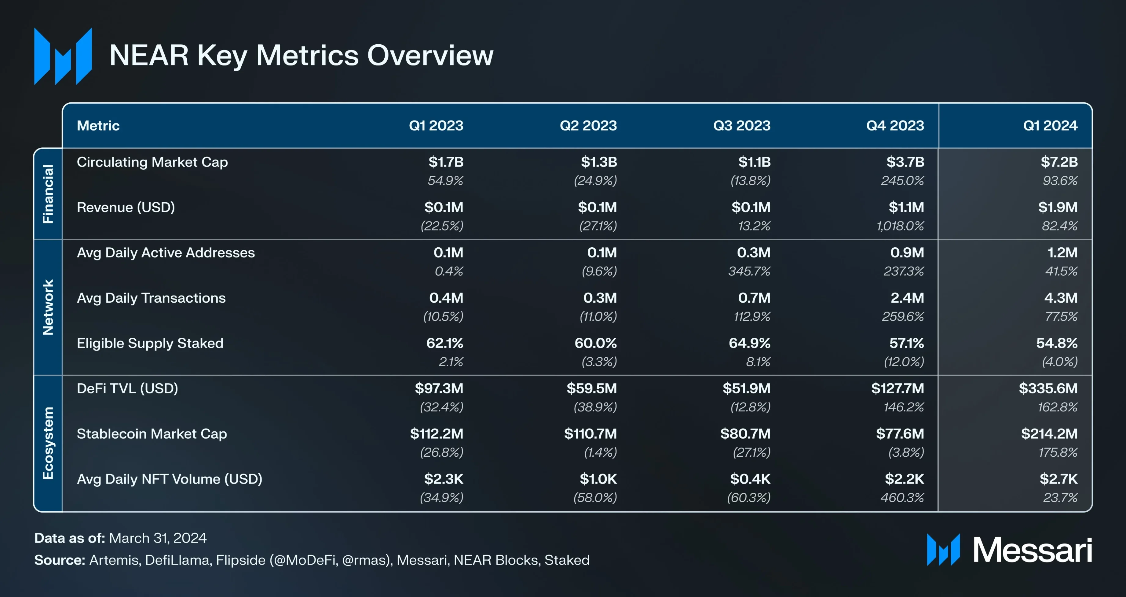 灰度基金最新持仓(灰度基金最新持仓规则)
