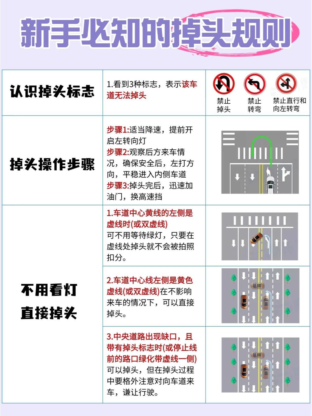 黄线和白线代表什么(分时图里面的黄线和白线代表什么)