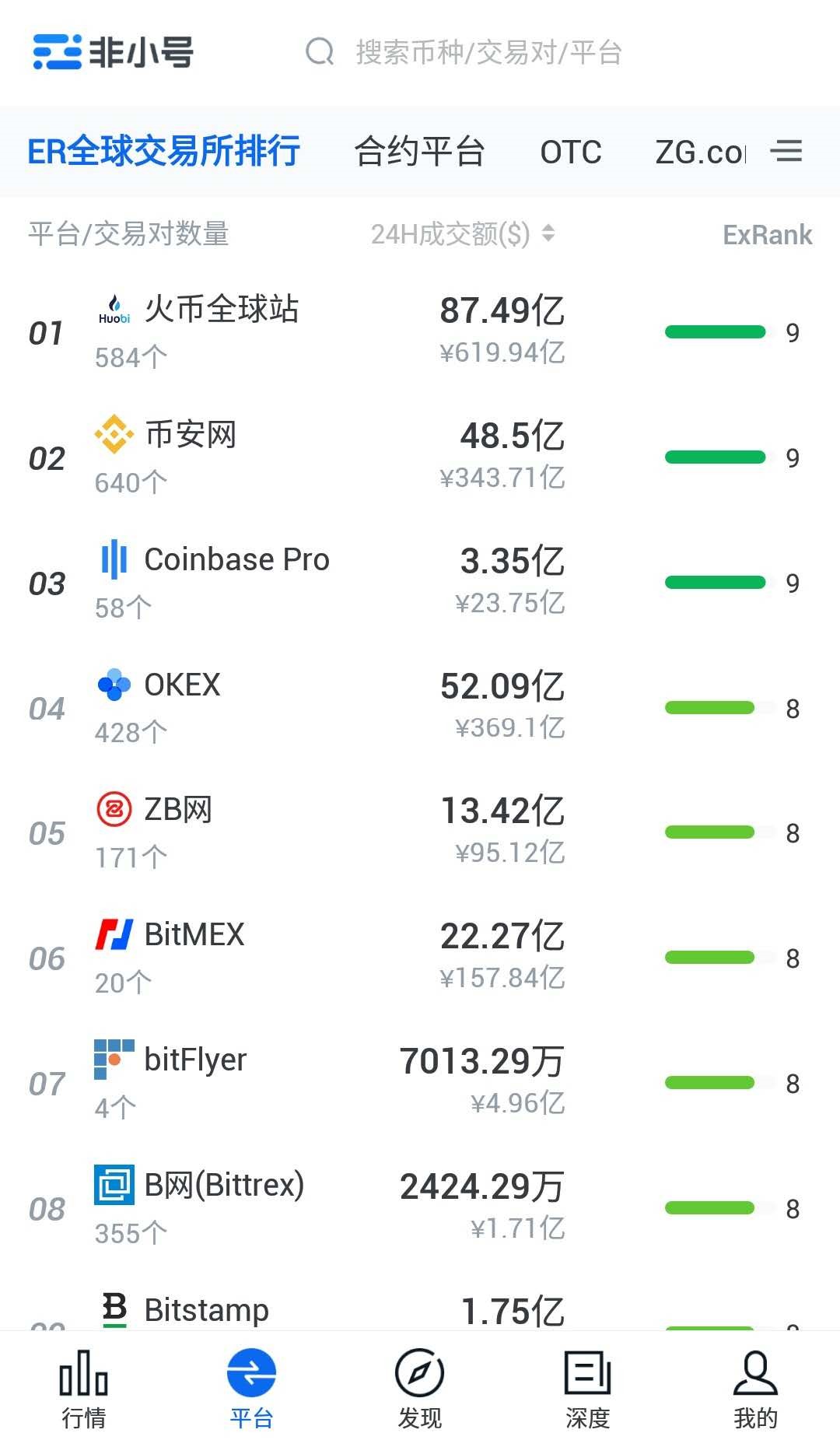 非小号app下载(非小号app下载苹果)