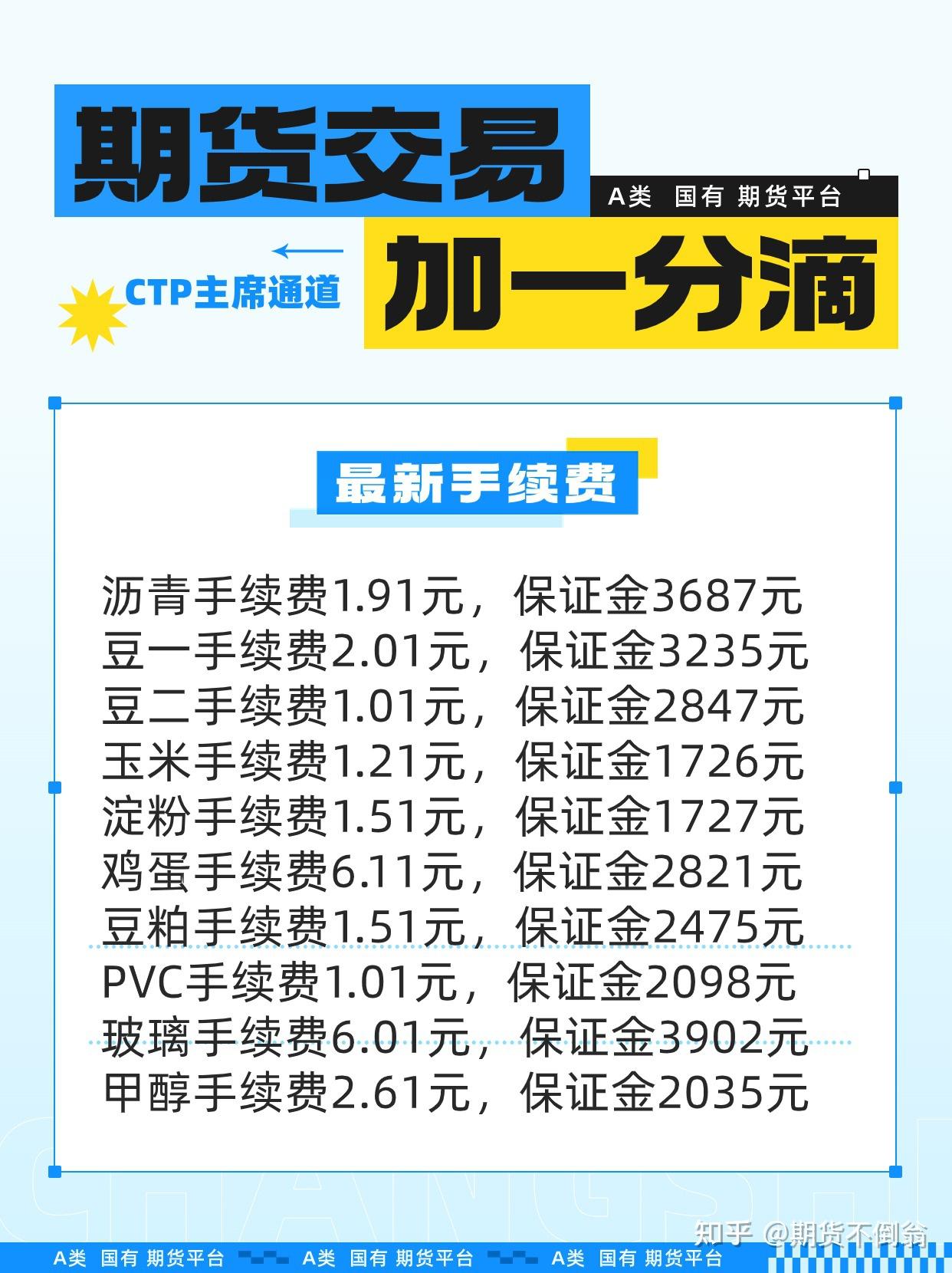 期货注意什么(期货要注意什么)