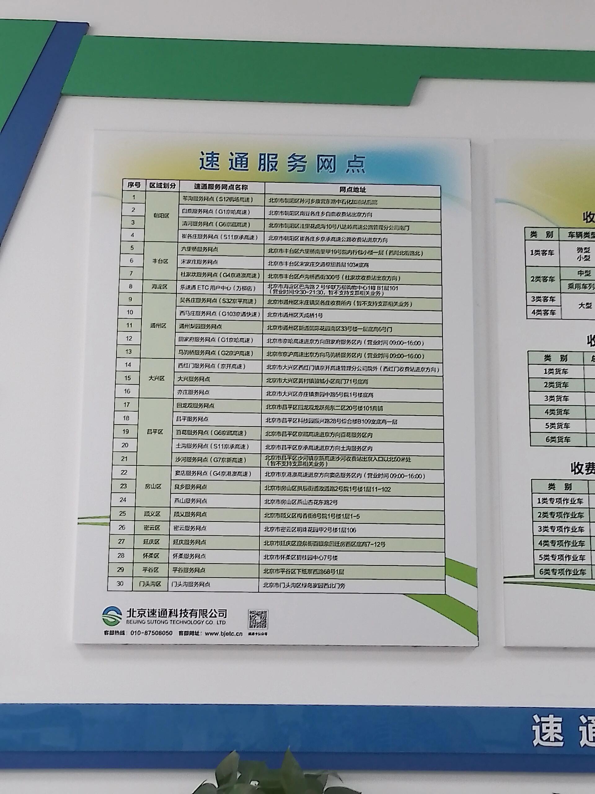 ETC价格(etc价格美元)