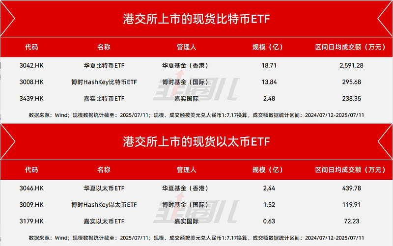 虚拟新币上市时间(虚拟新币上市时间是多少)