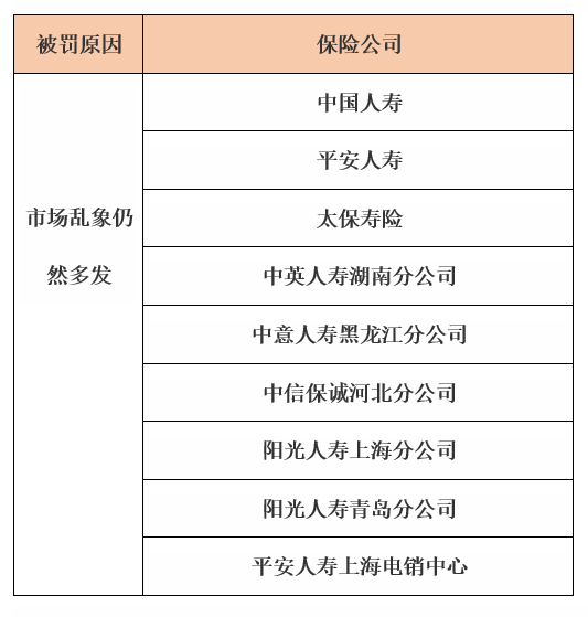 平安什么问题(平安问题件怎么处理)