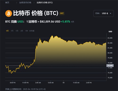 bnb交易所官网(bnb交易所官网入口)