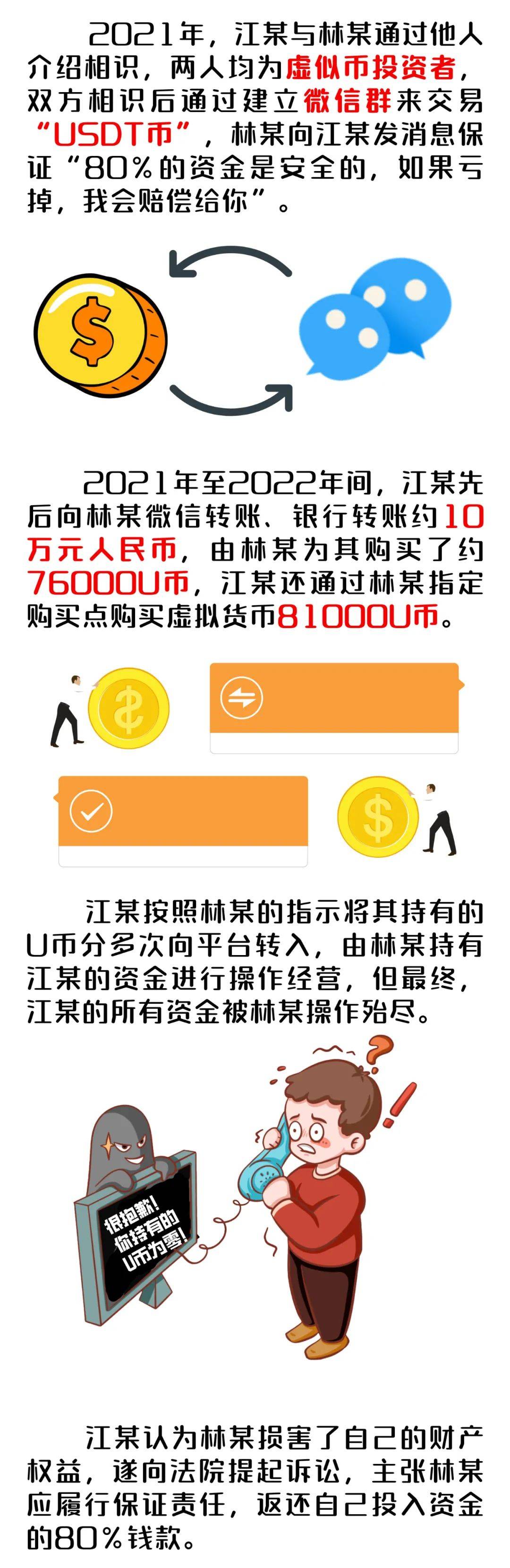 虚拟货币投资(虚拟币投资是什么)