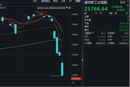 股票前面xd什么意思(股票前面xd什么意思?)